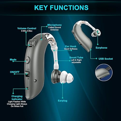 Miniatura 2 de Audífonos Onebridge para personas mayores, amplificador auditivo recargable con cancelación de ruido para adultos con pérdida auditiva, dispositivos