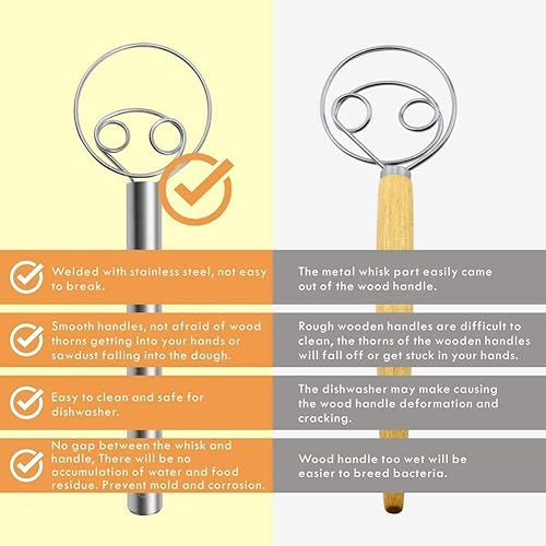 Miniatura 9 de Batidor de masa danés de acero inoxidable de grado alimenticio, batidor holandés para hacer pan, batidora de mano, batidora de mano con gancho para