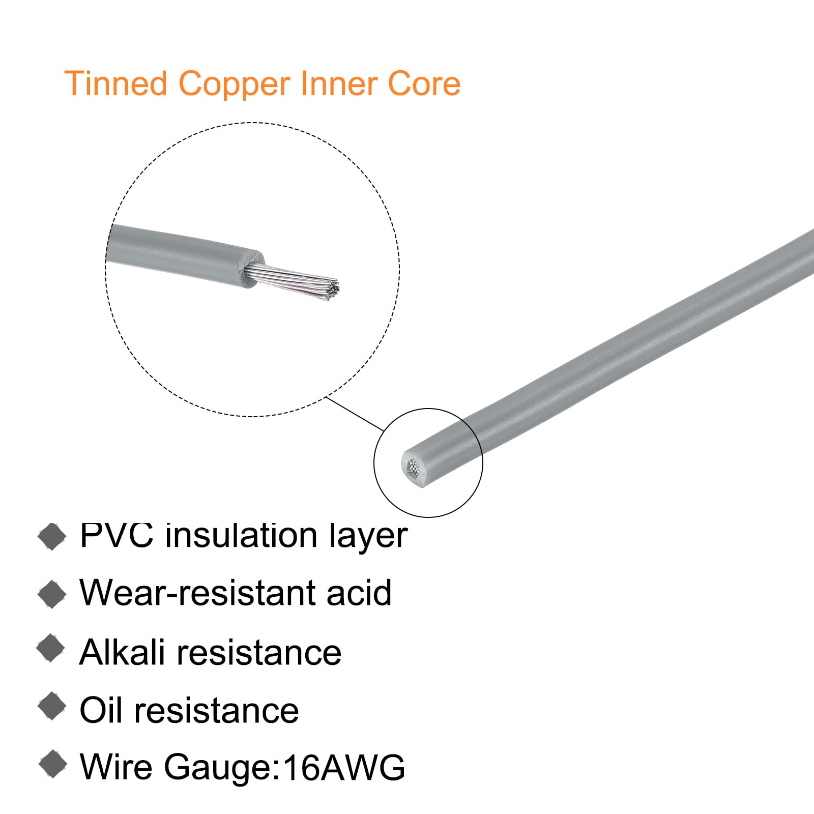 QUARKZMAN 1,5 M PVC-Anschlussdraht 16 AWG – 7 Farben, Verzinntes Kupfer, Flexibel, 300 V, Für Modellbau, Elektronik, Beleuchtung, Haushaltsgeräte