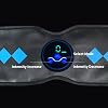 Ab Belt Muscle Stimulator - 19-level Smart USB Rechargeable Slimming Supplies,Belly Massage Machine,for Home Beauty Spa Post-Workout Recovery Relaxation Wellness Routine Fitness