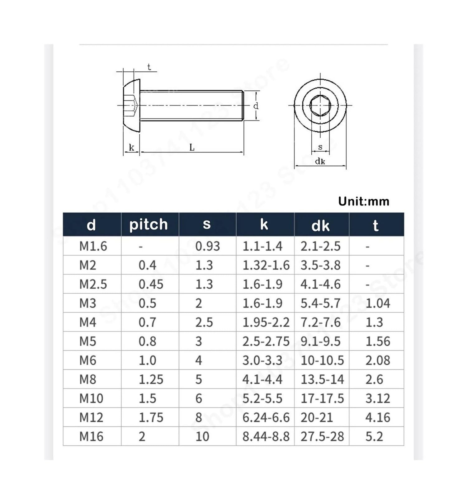 Hexagon Socket Screw Mushroom Button Head Bolts