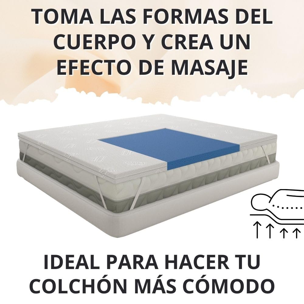 MAXIME MAISON - Topper Viscoelastico (135x200cm) Memory Foam Mattress Topper Topper Colchon Viscoelástico Made in Italy - del Corazón de Italia a Tu Cama: el Topper Que Promete Dulces Sueños
