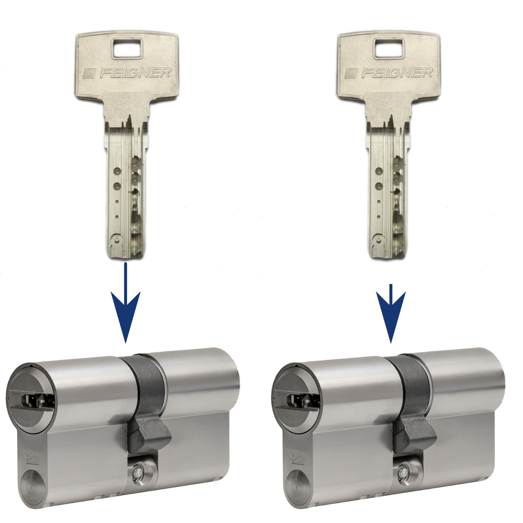 ABUS Bravus.2500 MX Magnet Doppelzylinder 30|30 | Sicherheitszylinder mit Magnet-Technologie | Höchster Kopierschutz | Patentschutz bis 2038 | 5 Schlüssel + Sicherungskarte | Einzelschließend