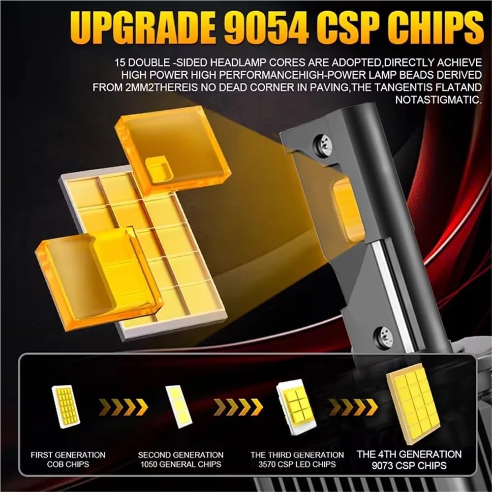 D1S D3S LED-Scheinwerfer 1:1 Autolampe Xenon HID D2S D4S D8S D1R D2R D3R Turbo 1200000LM Autolampen Zweiseitiger CSP-Chip 6000K ﻿(1200000LM 1500W_D2S)