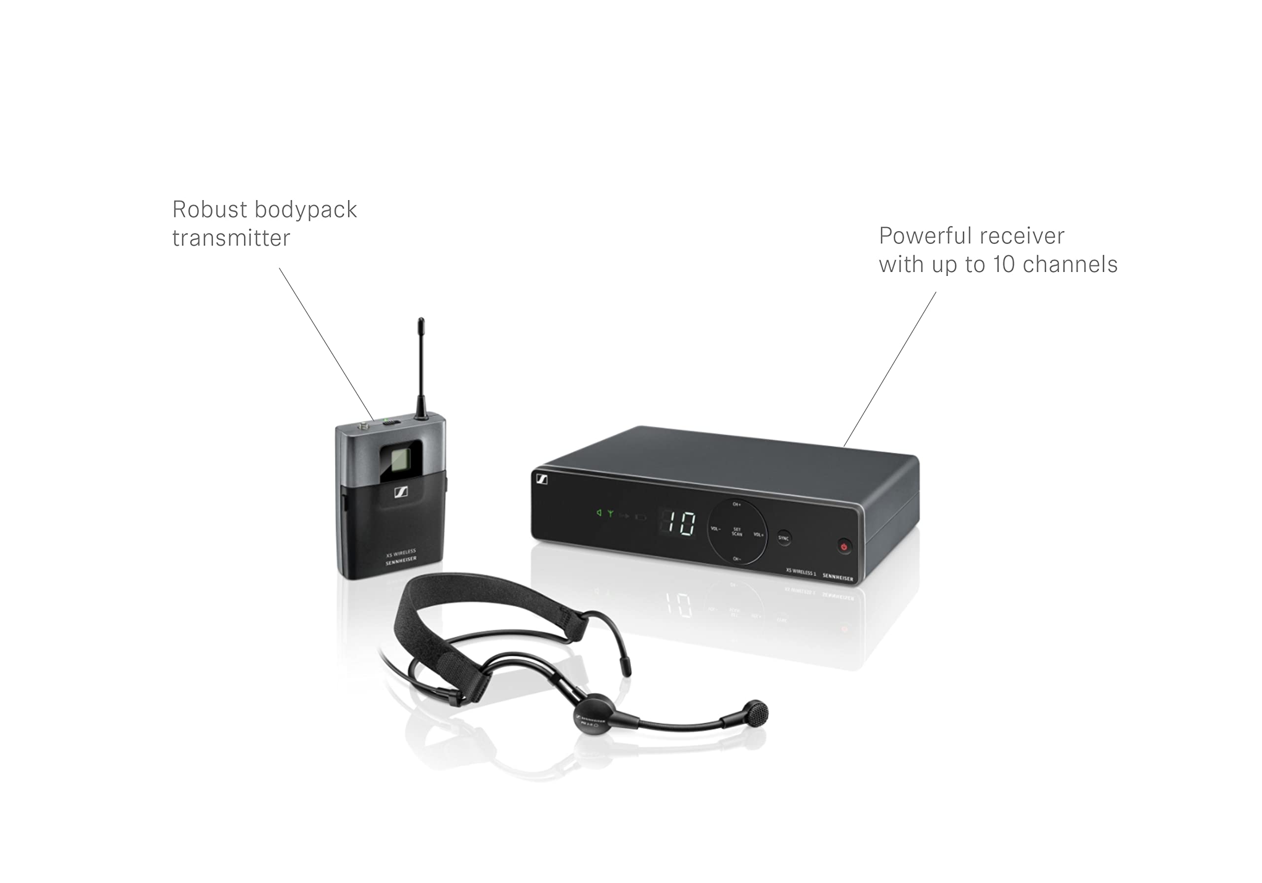 Sennheiser Wireless Headset Mic XSW 1-ME3-C - Easy to use