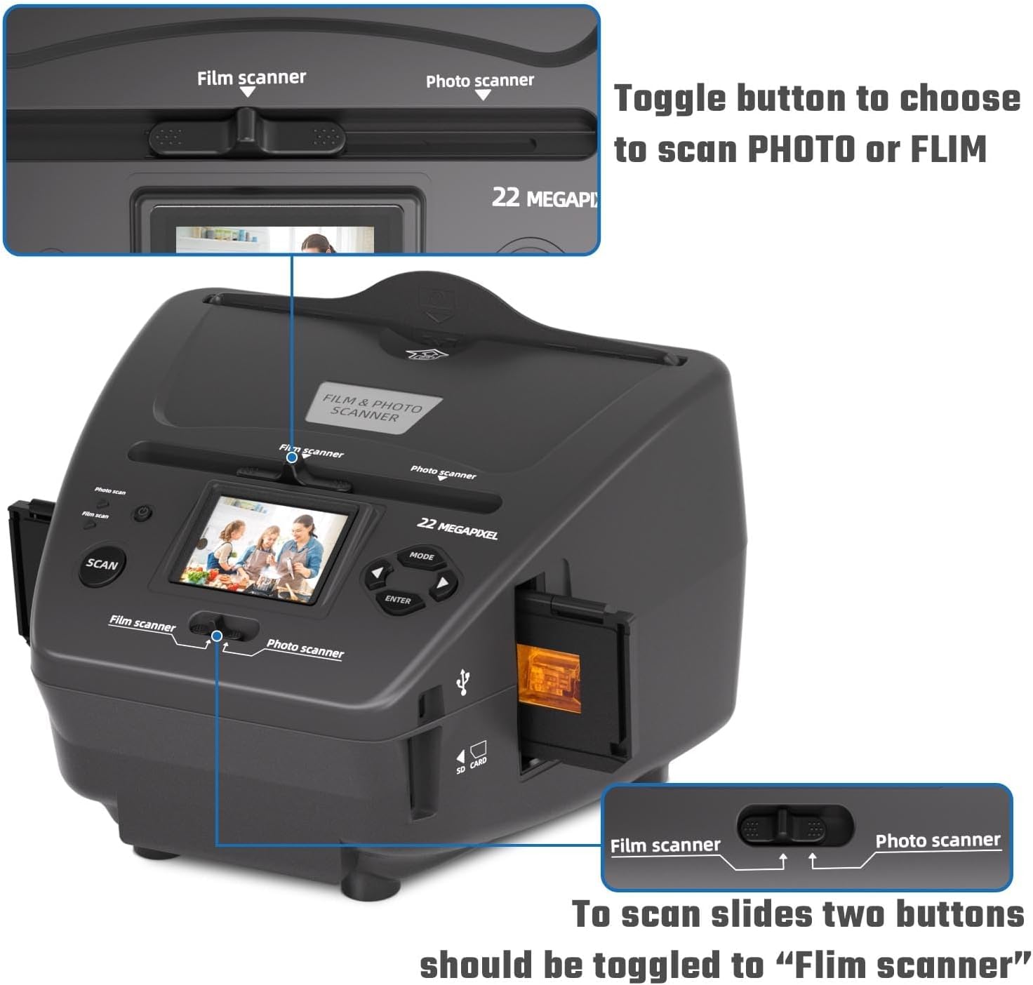 Digital Photo Scanner Slide Scanner Converts 35mm/135 Film Negatives and 3R/4R/5R Photos to 22MP Digital Images, Film Scanner for Old Photos/Slides/Business Cards, with 2.4" LCD & 4GB SD Card