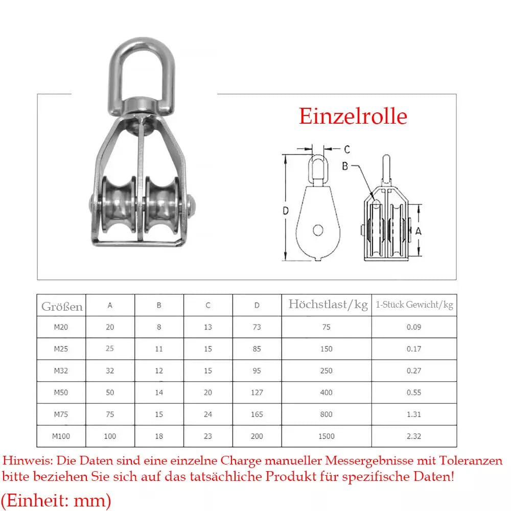 Umlenkrolle für Seile,M15-M100 Edelstahl Rollenrad Seilrolle Einzelner/Doppelrolle U-Nut-Rollenrad,Tragkraft 35-1500kg, Doppel Blockseilrolle Geeignet für Zuhause,Fitnessstudio,Outdoor