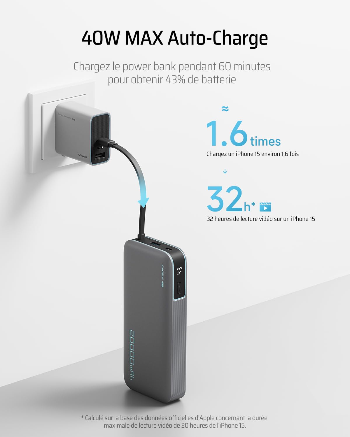 CUKTECH 45W Batterie Externe 20000mAh Power Bank, Batterie Externe Charge Rapide avec Cable Intégré USB C, Batterie Portable pour iPhone 17/16/15/14/13, Samsung, Xiaomi, iPad, MacBook, Switch