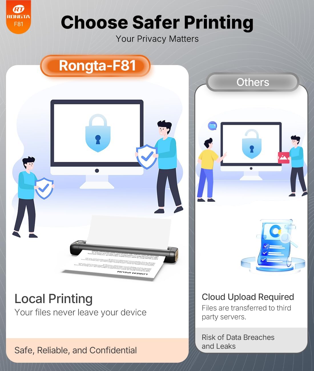 Rongta Portable Printer Wireless for Travel, Bluetooth Inkless Thermal Printers for 8.5" x 11" US Letter & A4 Size, Compatible with Android iOS Phone Mac Windows Laptop for Office & Home (Gray)