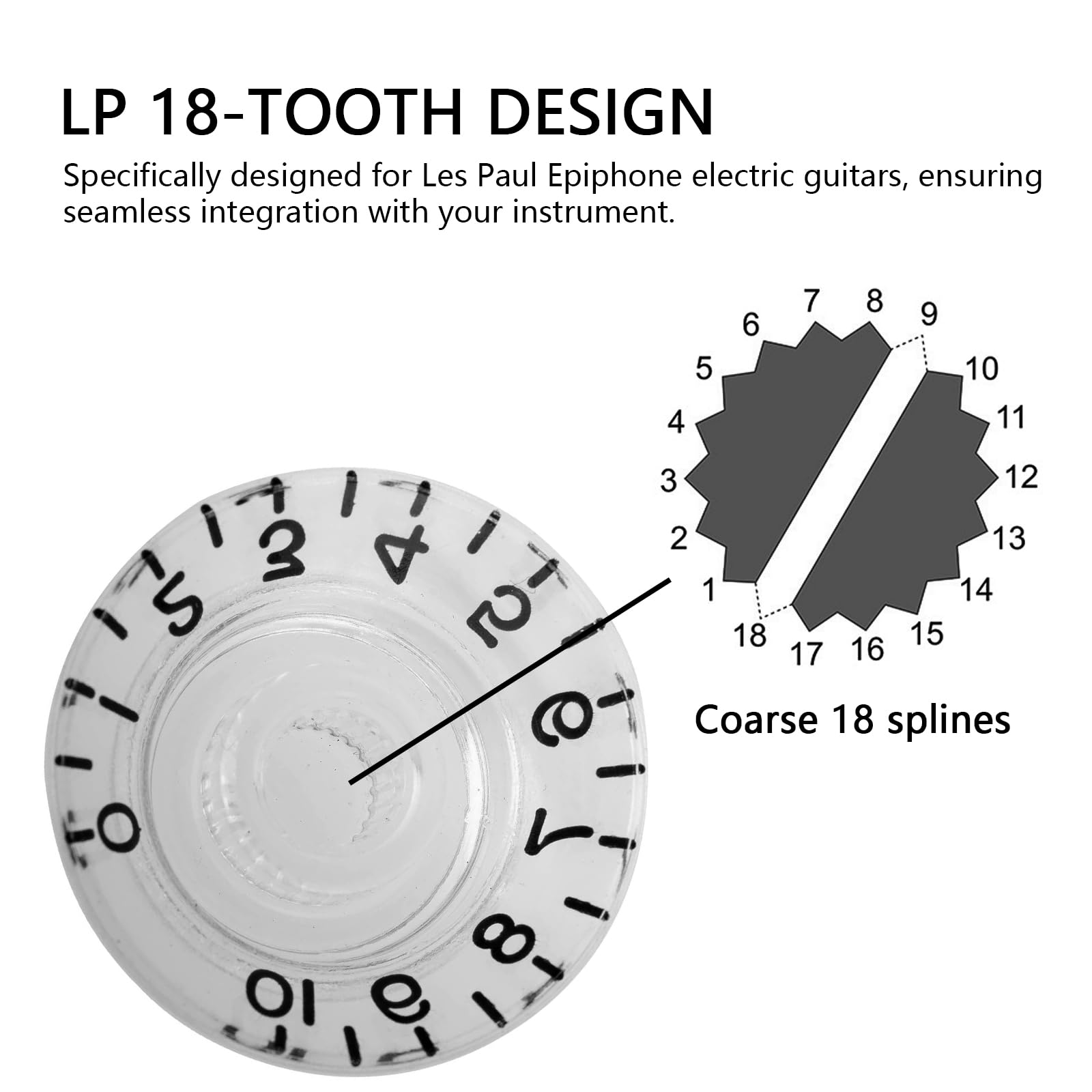 Musiin Electric Guitar LP Style Top Hat Volume Tone Control Knob Compatible with Les Paul Epiphone Parts Replacement (Transparent) - Image 4