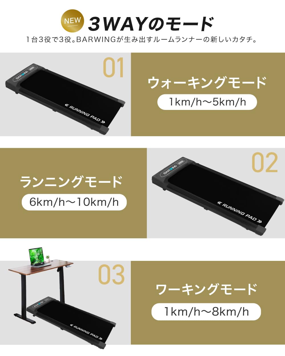 BARWING(バーウィング) ランニングパット ルームランナー ハンドル無し Amazon | BARWING(バーウィング) ランニングパット ルームランナー