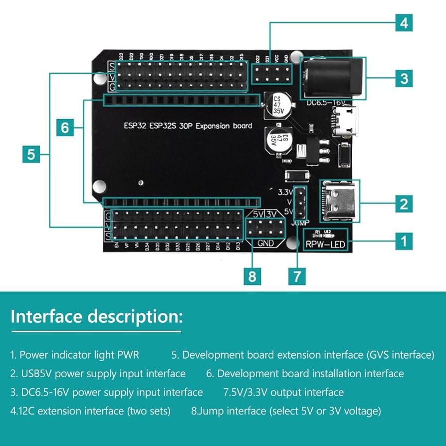 Freenove ESP32用拡張ボード Freenove Breakout Board for ESP32 / ESP32-S3 WROVER WROOM