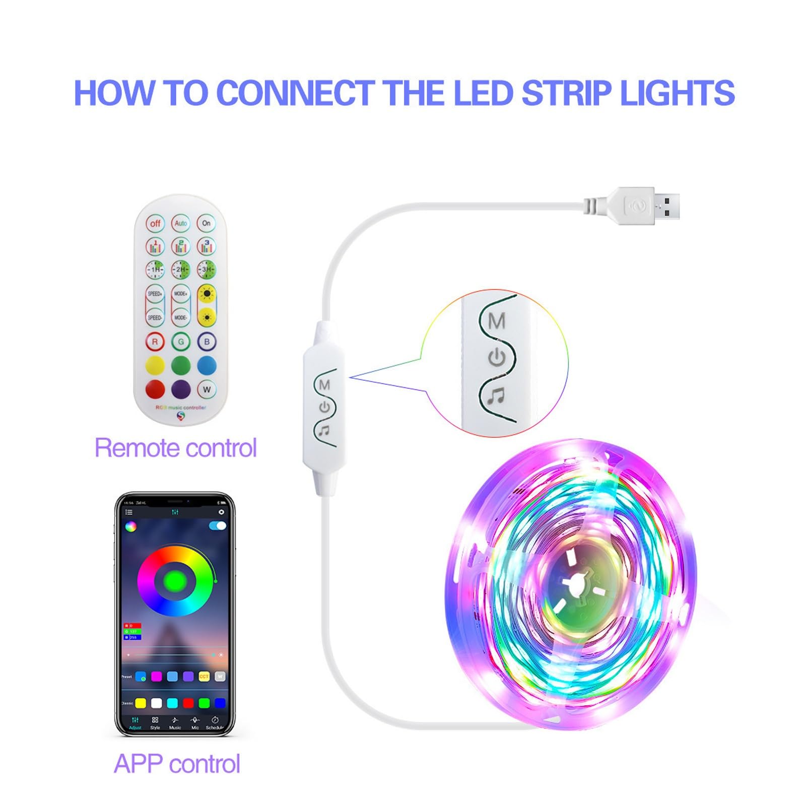 RGBIC ha condotto le luci per la TV, USB ha condotto le luci di striscia, 3ft/6.5ft/9.8ft/13ft/16.ft/24ft/32ft con le modalità multiple del telecomando adatte a camera da letto di TV(7.5m (bare board)