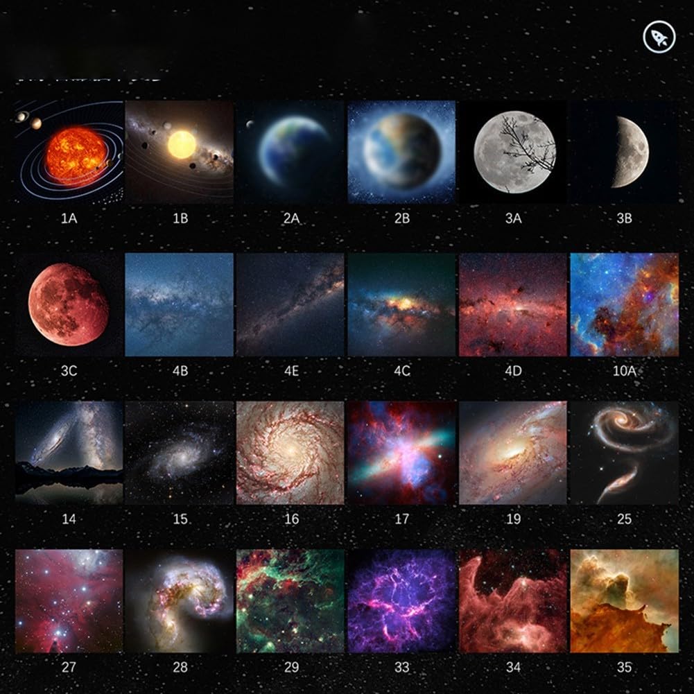 Proyector de estrellas Luz nocturna Rotación 360, Planetario Habitaciones Lámpara de proyección de estrellas Globo para galaxia (negro)