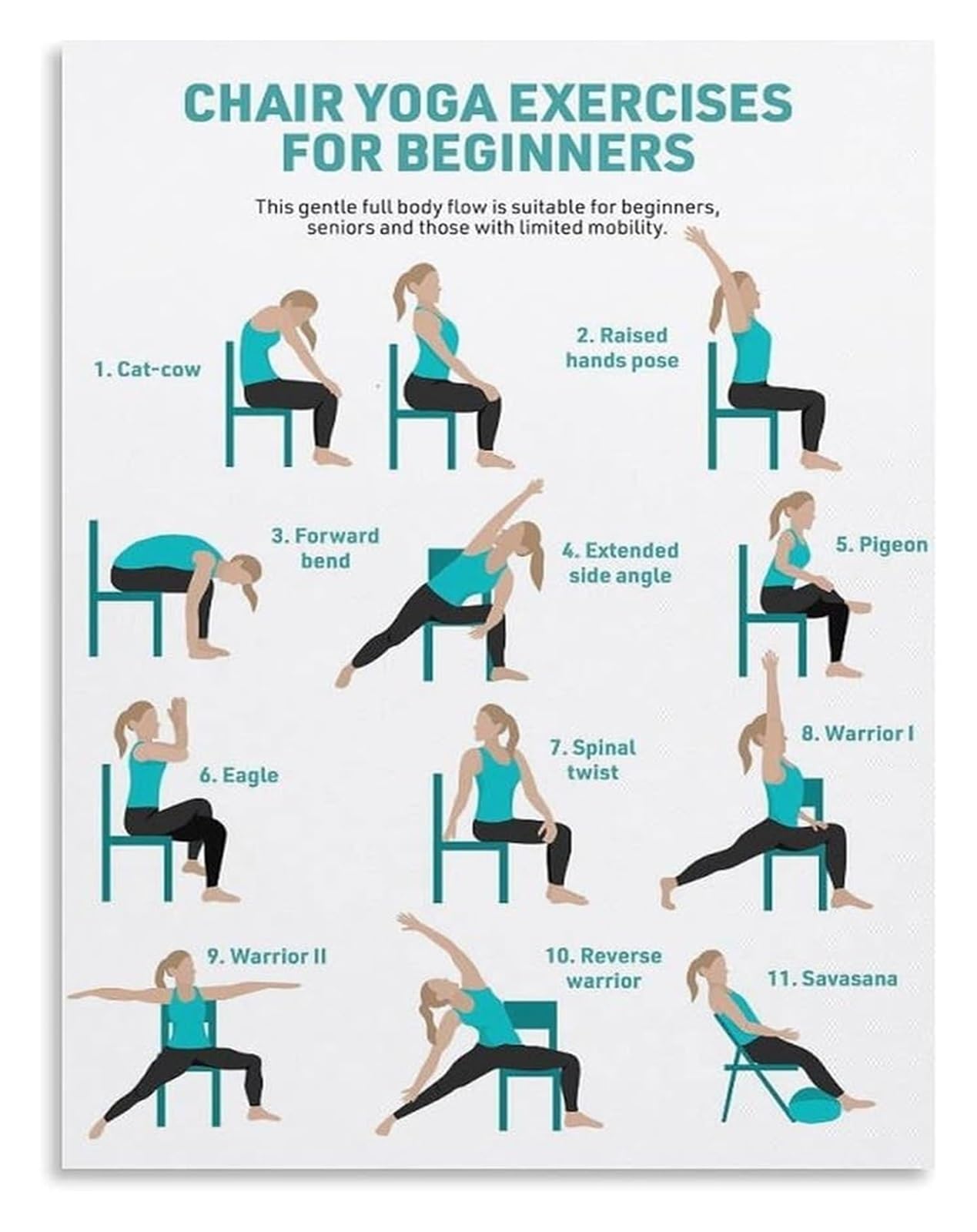 FNYUVNFAF Chair Yoga Pose Chart Canvas Print Seated Stretch Guide Desk Workout Flexibility Poster Wall Decor Living Room Bedroom Home Gym Framed,12x18inch(30x45cm)