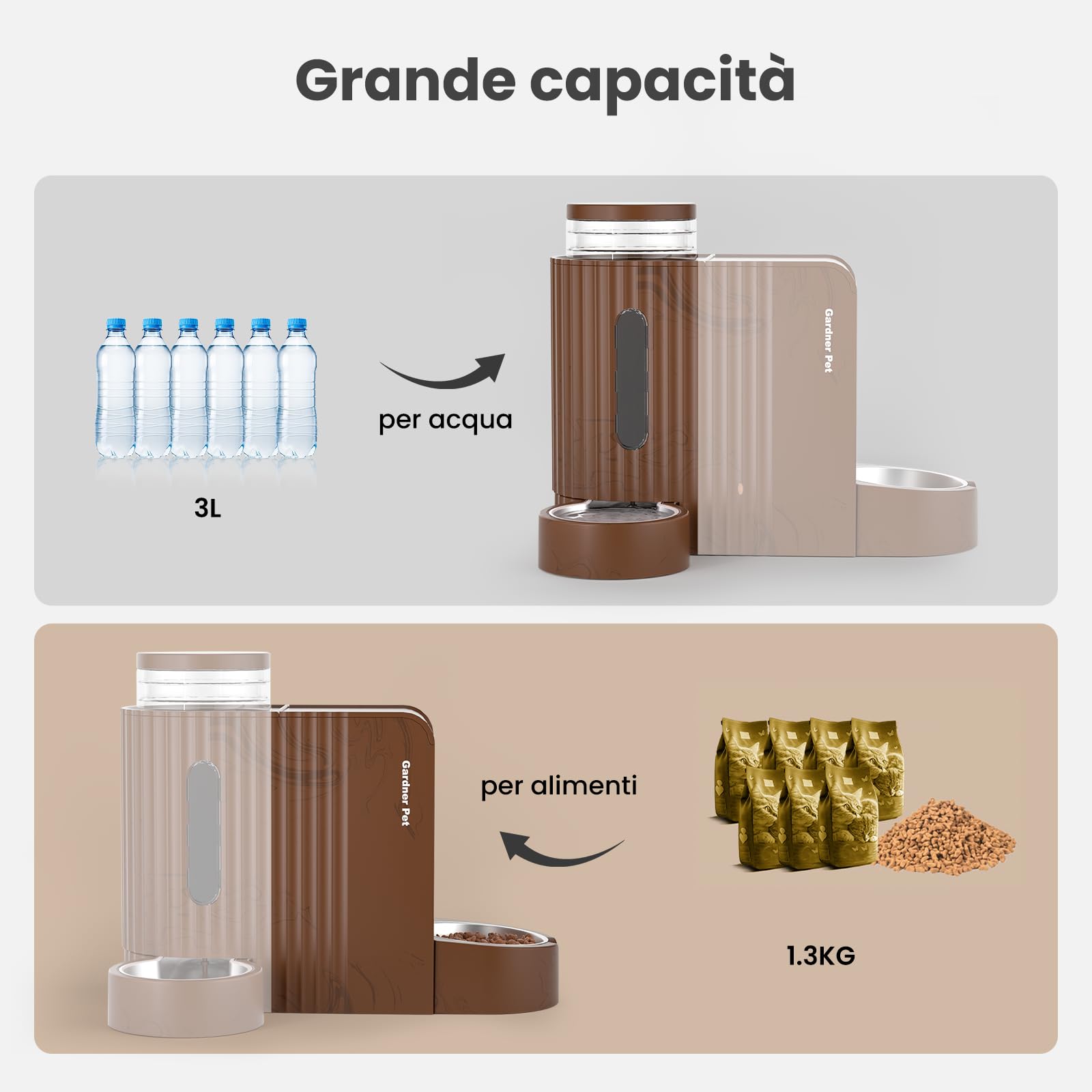 Gardner Pet 2 in 1 Distributore Automatico Cibo e Acqua Gatti (3L*2), Distributore Automatico Cibo Gatti con Ciotola in Acciaio Inox, GravitÀ Dispenser Crocchette Gatto, Senza BPA, Grana legno Scuro