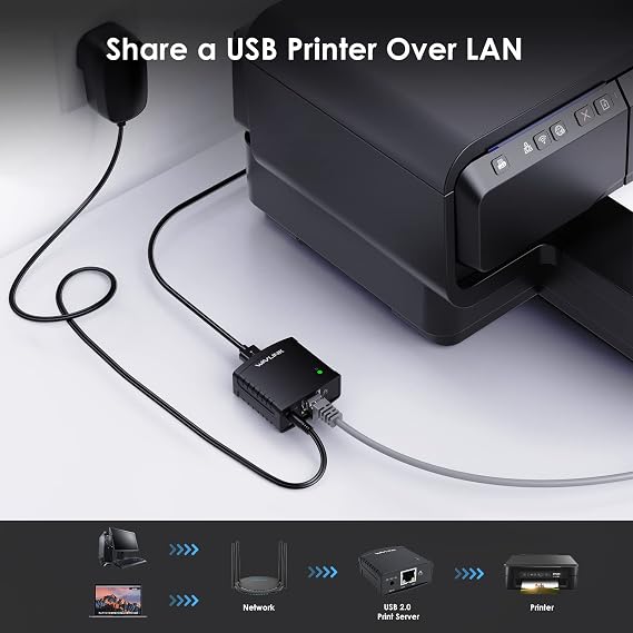 USB 2.0 Network Print Server, WAVLINK LAN Print Share Server for USB Printers, LPR Print Protocol 10/100Mbps Computer Print Server Adapter for Windows, MacOS 10.7 or above, No Driver Required