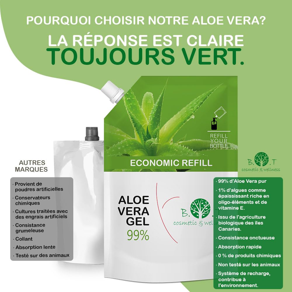 Gel Aloe Vera Bio, 100% Naturel, Hydratant Visage et Corps, Calmant Après-Rasage, Après-Soleil Naturel, Soin Capillaire, Plaquage Cheveux 250 ml