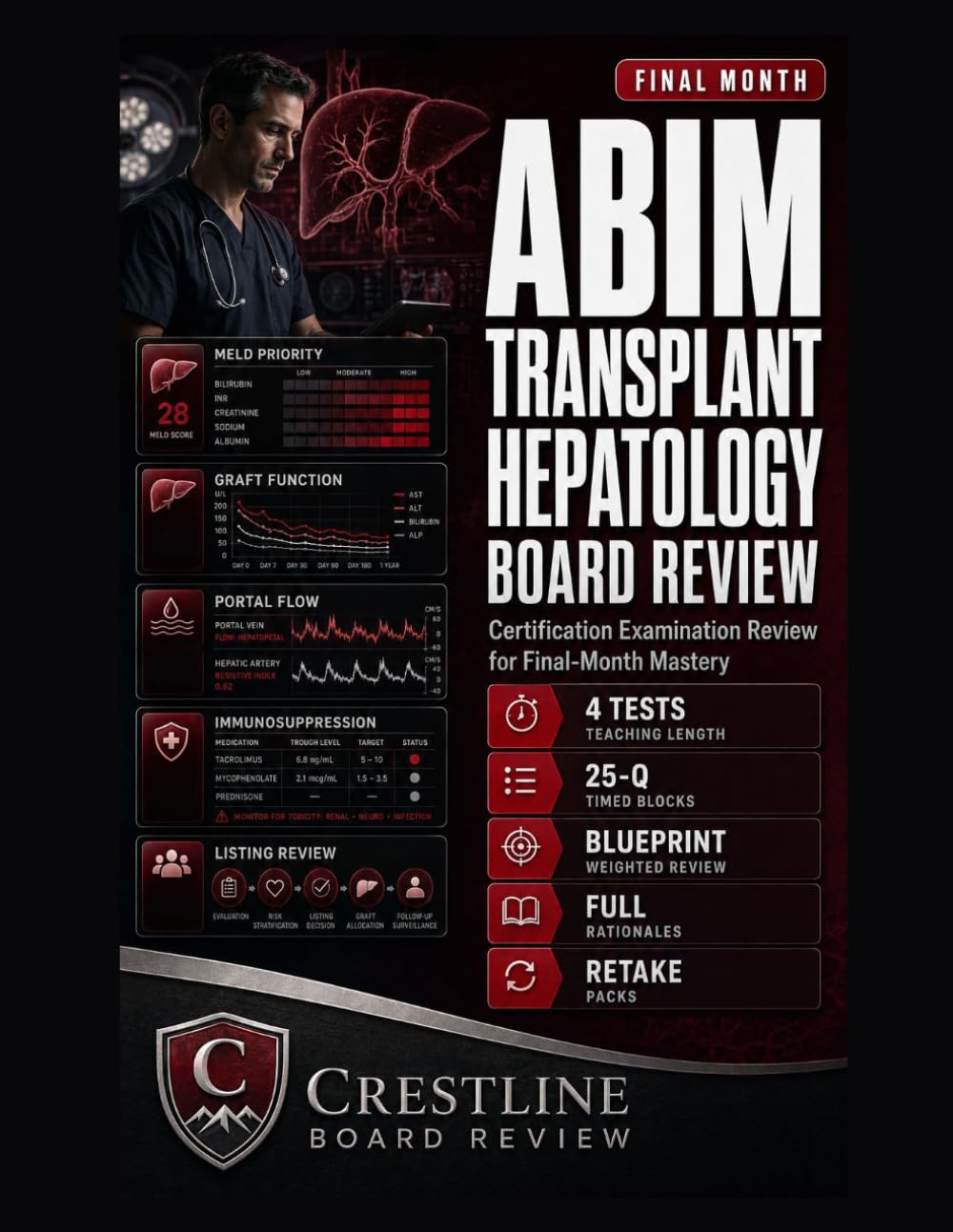 TRANSPLANT HEPATOLOGY BOARD REVIEW FOR THE FINAL MONTH: ABIM TRANSPLANT HEPATOLOGY CERTIFICATION EXAMINATION REVIEW FOR FINAL-MONTH MASTERY