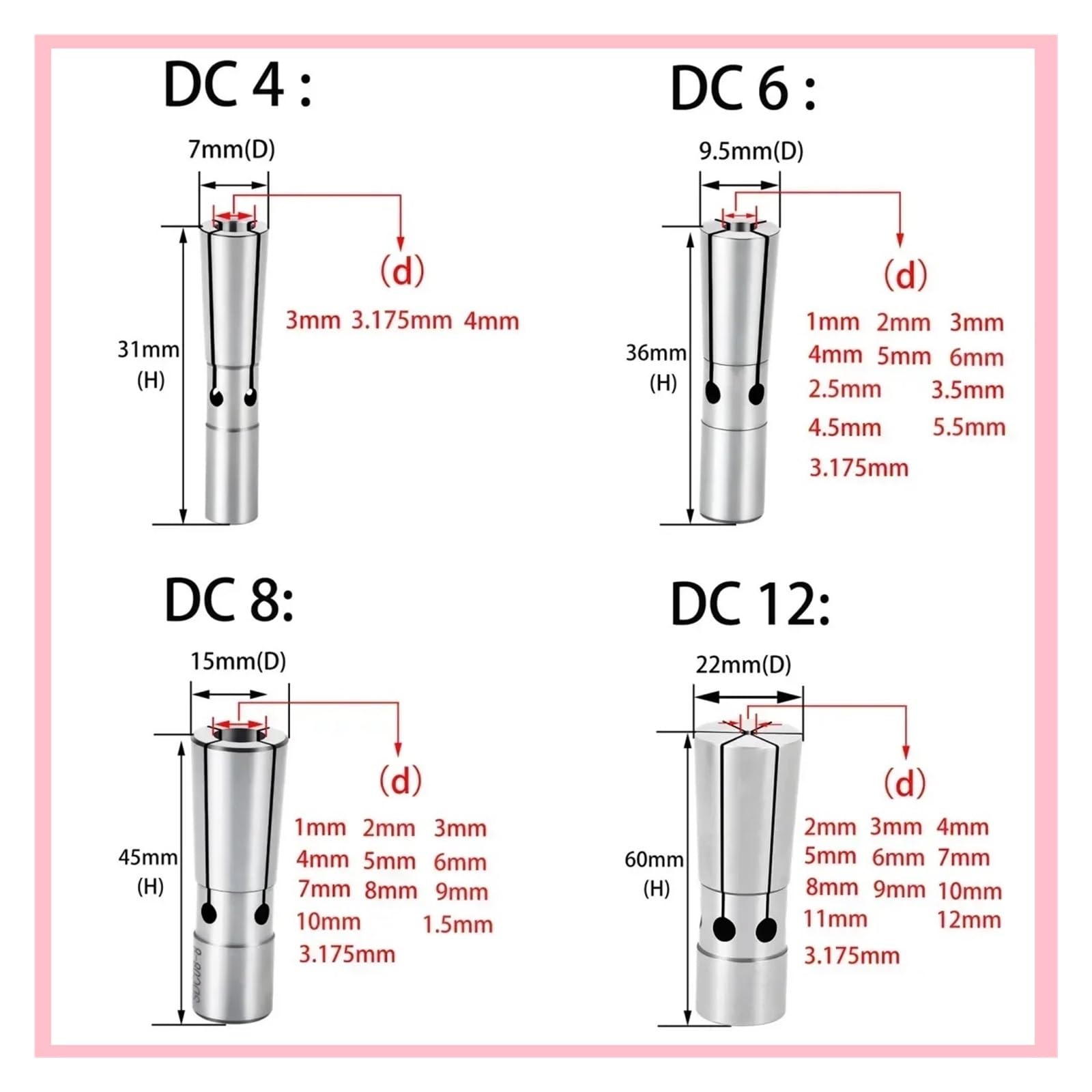 Zestaw zacisków sprężynowych, szczypce zaciskowe, SDC 0,005 mm (DC6-4 mm)