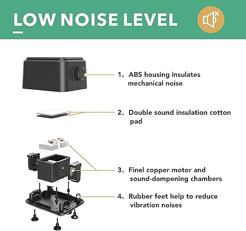Miniatura 2 de hygger Bomba de aire ajustable para acuario de 5W 10W con 2 puertos para tanque de peces de 20-600 galones, 160 GPH 250 GPH Bomba de oxígeno para