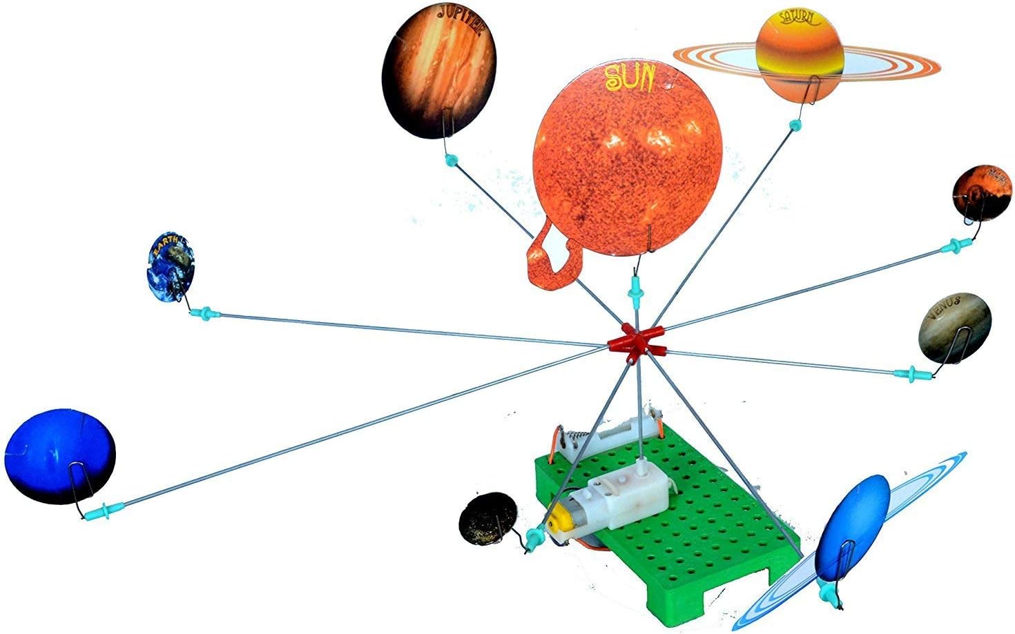 THE CURIOUS BRAIN Solar System MOTORISED Model/Demonstration Project - Tinkering LAB Model - School LAB Model – Teacher’S Learning Material - TLM Model