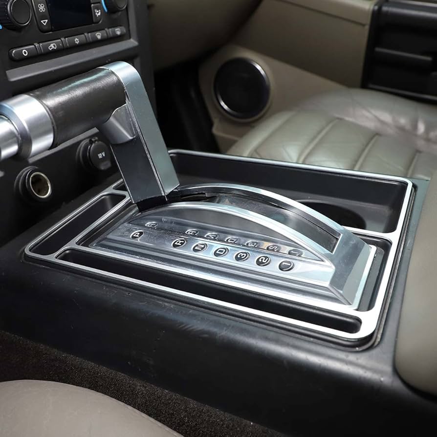 Amazon.com: PIUGILH Central Control Gear Shift Panel