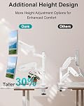 Dual Monitor Stand for Desk, Taller Monitor Arms for 2 Écrans jusqu'à 32 inch, Moniteur de Spring Double Computer réglable ergonomique Mount, Retenez 4.4-22lbs, VESA 75/100mm, Blanc, freelift