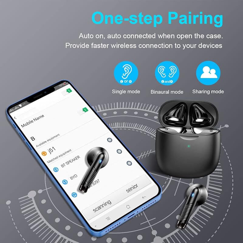 Wireless Earbuds, Bluetooth 5.4 Earbuds Stereo Bass, Bluetooth Headphones in Ear Noise Cancelling Mic, Earphones IP7 Waterproof Sports, 36H Playtime USB C Mini Charging Case Ear Buds for Android iOS image 5