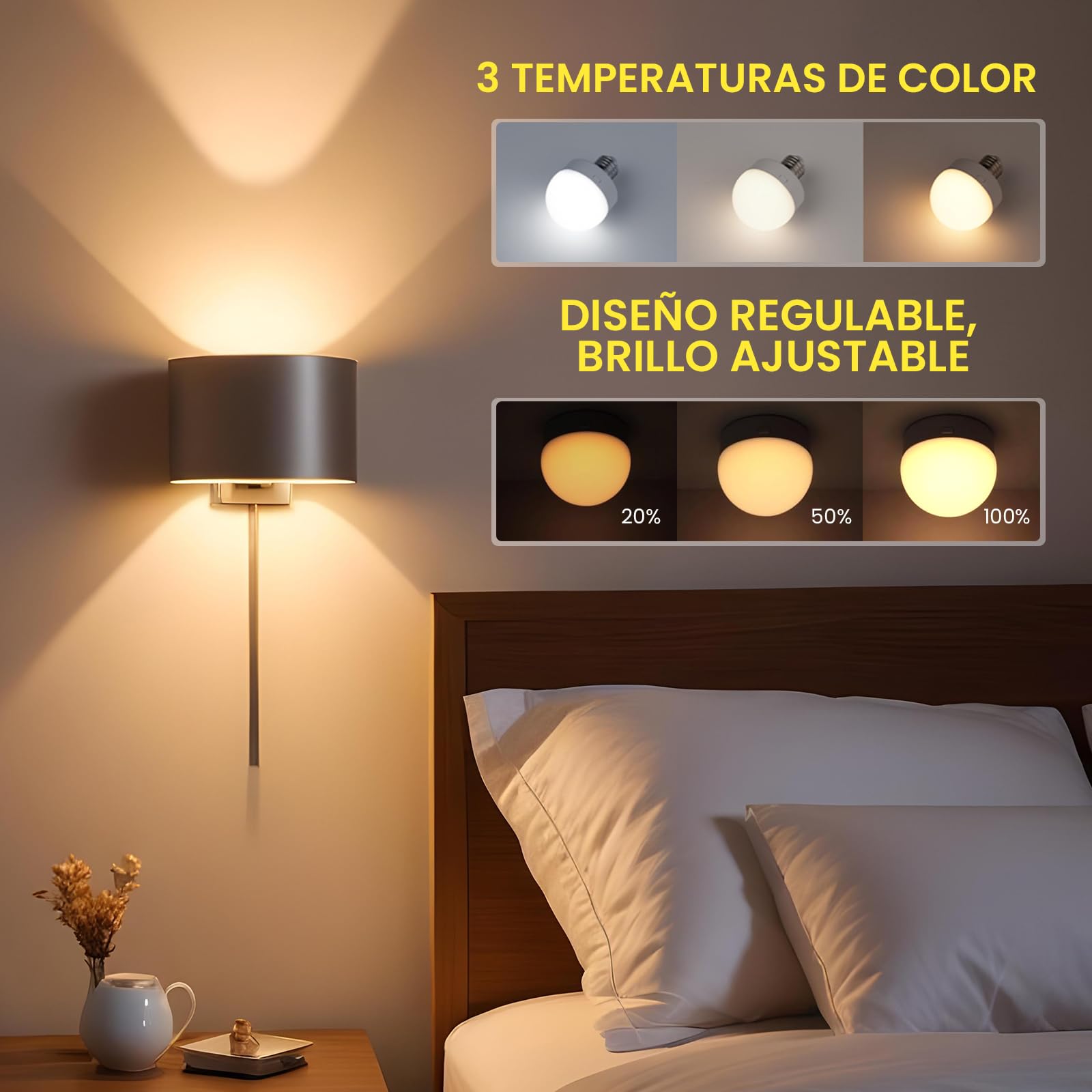 Bombilla Recagable USB-C con Mando Casquillo E14, 3 Temperaturas de Color Regulables Bombilla Bateria Recargable con Imán para Iluminación de Emergencia, Camping, Luces Nocturnas(2PCS)