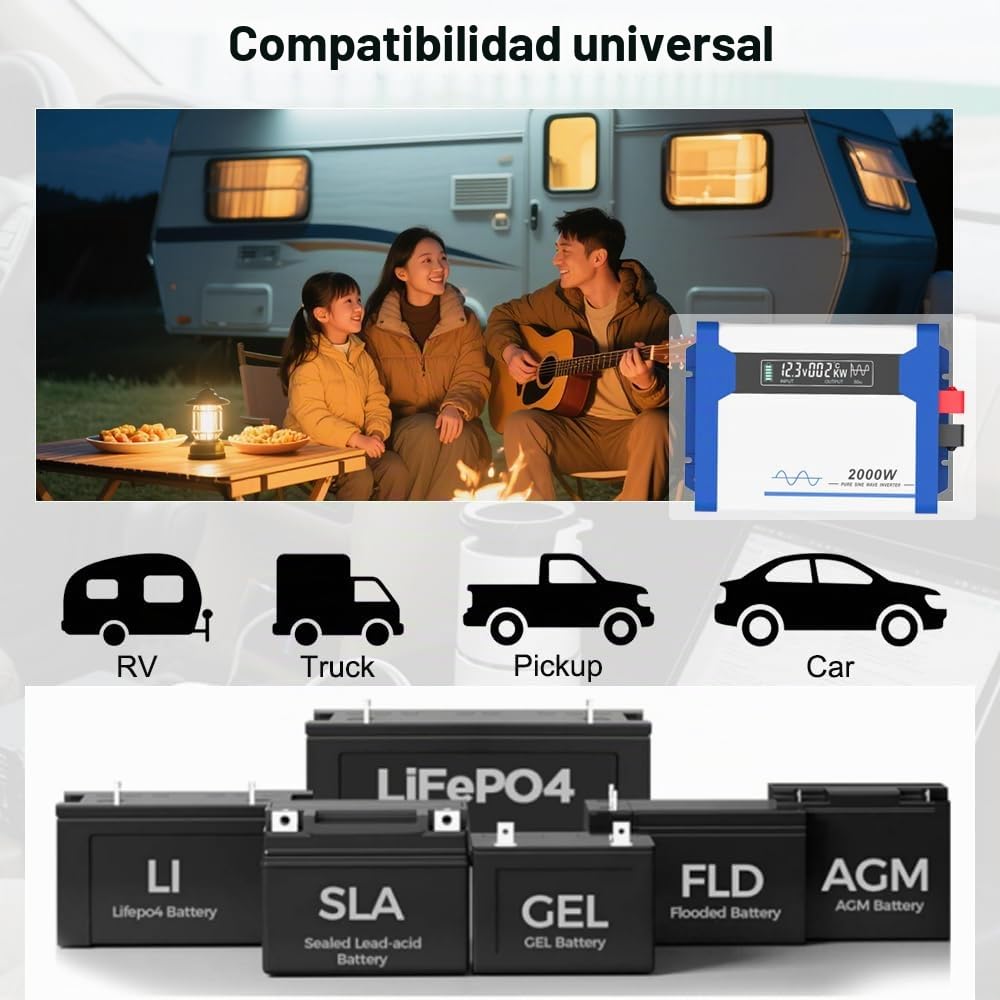 Anern Convertidor 1000W Inversor de Corriente para Coche DC 12V a AC 220V Onda Senoidal Pura Inversor de Coche con Pantalla LED y Puerto USB de 5V para Cargar Viajar Camping