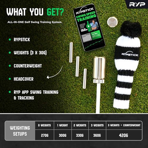 Rypstick Golf Swing Training Aid