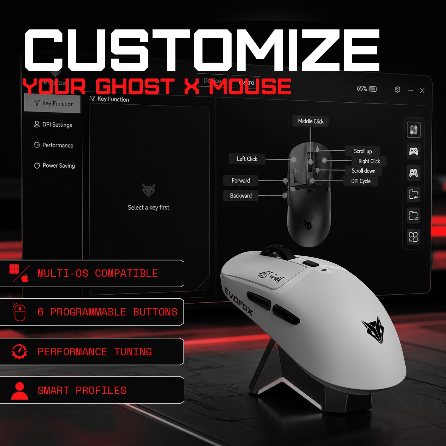 EvoFox Ghost X Ultra Light Wireless Gaming Mouse, 54g, Tri-Mode (2.4GHz, Bluetooth & Wired), 8000Hz Polling Rate, 30,000 DPI Sensor, 6 Programmable Buttons, Huano Switches — Amazon image 6