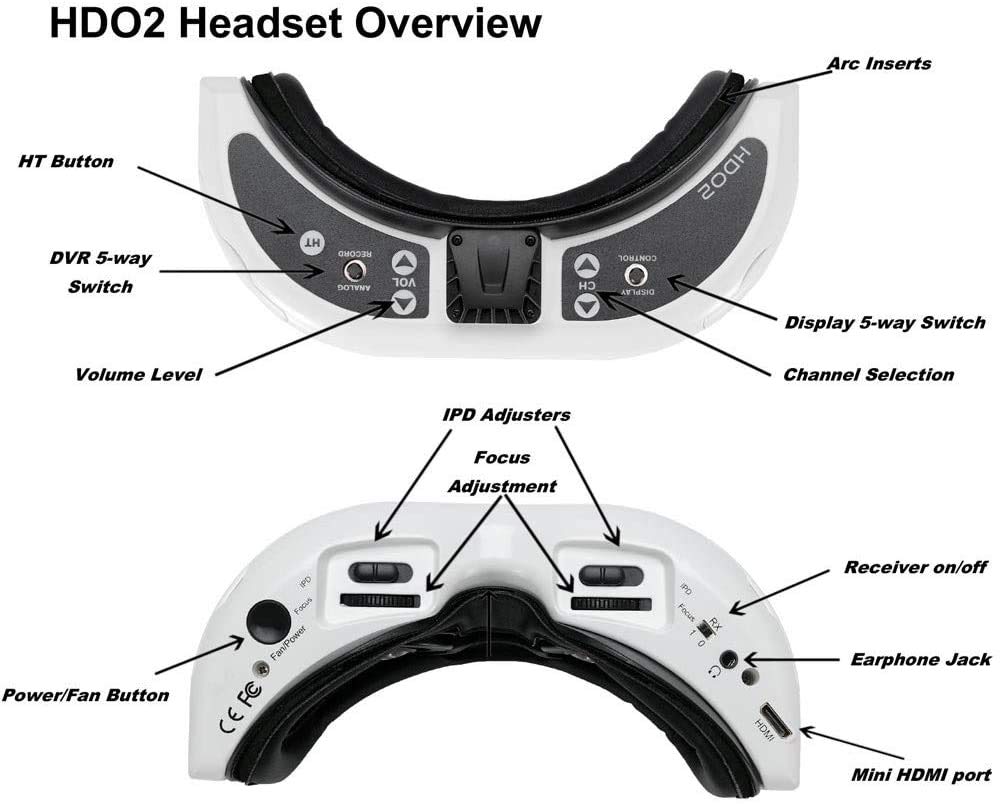 2020 Latest Version! Fat Shark Dominator HDO2 FPV Goggles FSV1123 
