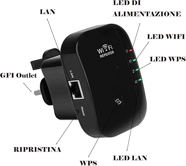 Jueves Ripetitore WiFi Wireless WiFi Extender Wireless Amplificatore SegnaleSupporto Access Point APmodalit Amplificatore 2 4GHz 300MbpsCollega e USA