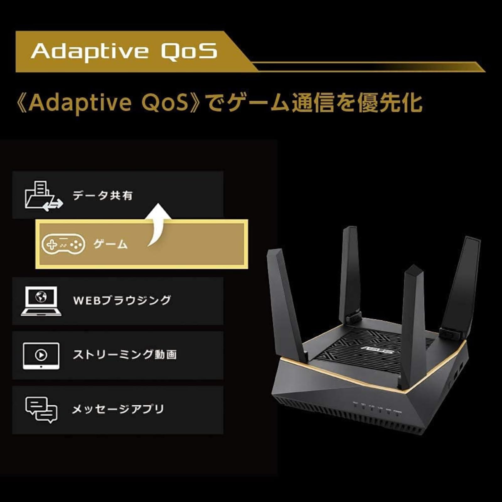 Amazon.co.jp: 【整備済み品】 ASUS WiFi 無線 ルーター WiFi6 4804+