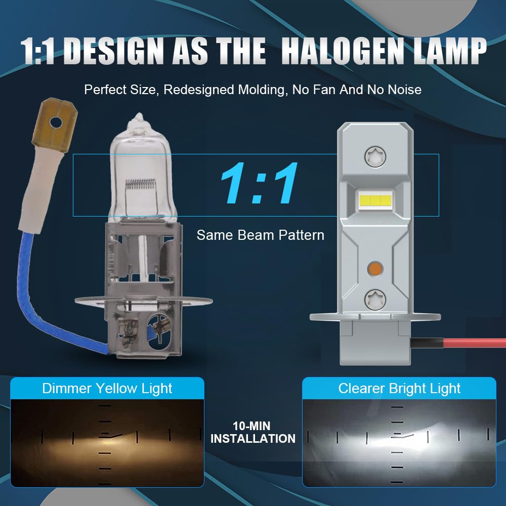 SageSunny Lampadina LED H3 Abbagliante Bianco 6000K, 9-36V, 6 Chip CSP, Mini Formato 1:1, Plug and Play, Predisposizione per Canbus, LED H3 per fendinebbia, DRL, Sostituzione alogena, Confezione da 2