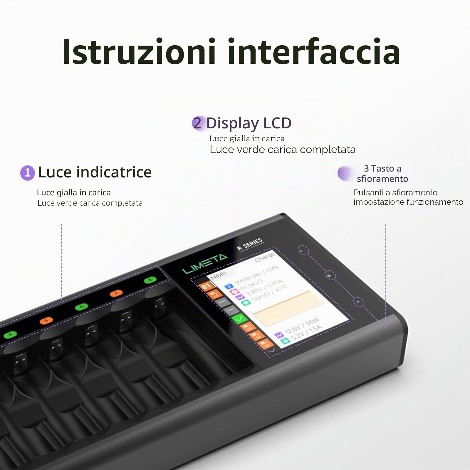 LIMETA R8 Caricabatterie 8 Slot AA AAA per Pile Ricaricabili 1,2V Ni-MH, Ni-Cd, NiZn, LiHv, Indipendente Ricarica Rapida con Funzione Scarica e Display LCD Touch Ingresso USB-C