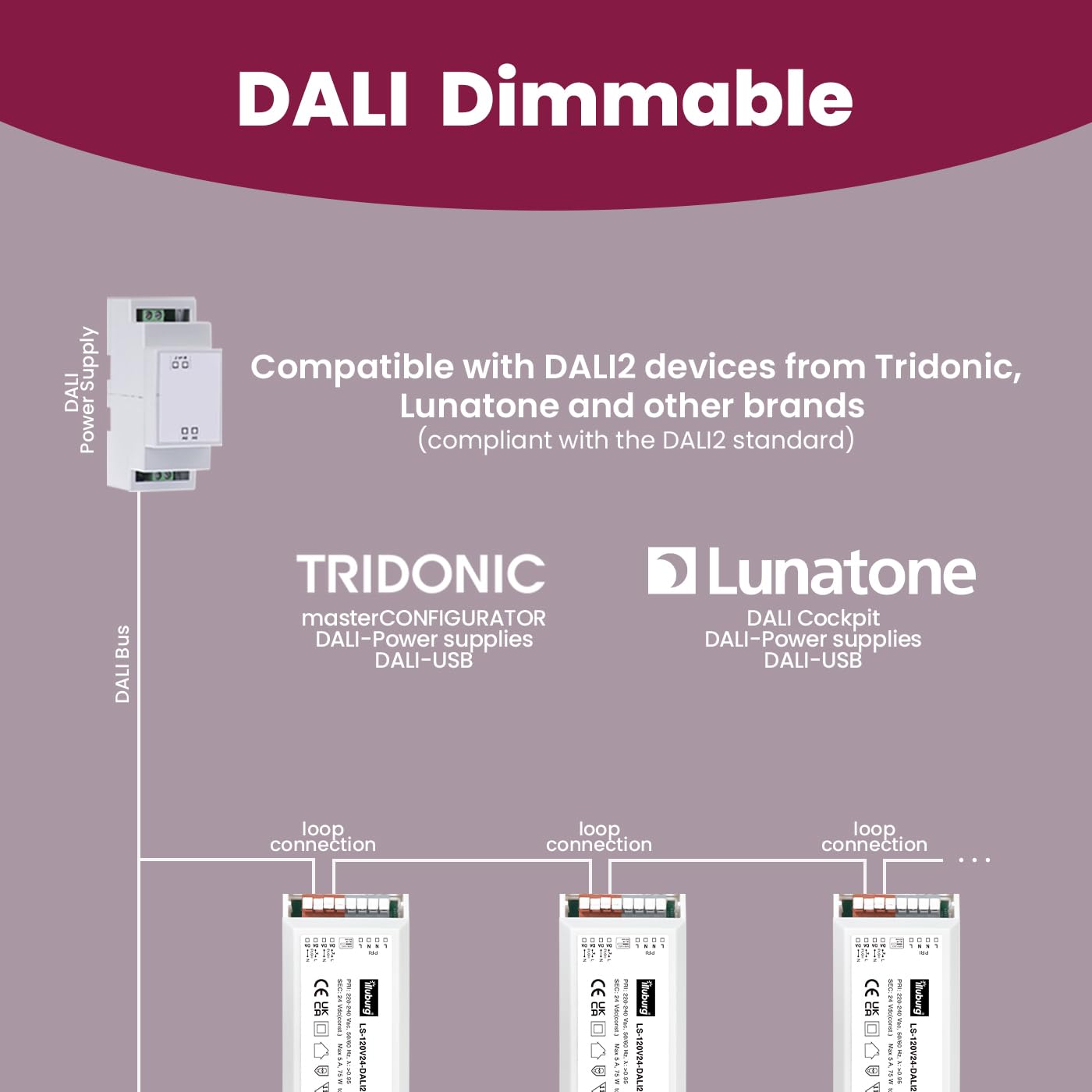 Transformador LED 24V 12W - 120W Regulable DALI PUSH 0-10V Sin Parpadeo LED Alimentador Fuente de Alimentación