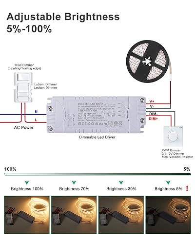 Miniatura 9 de Controlador LED regulable de 24 V, 80 W, 3.33 A, Triac y resistencia de 01-10 V, PWM y 100, fuente de alimentación de voltaje constante de 100-130 V