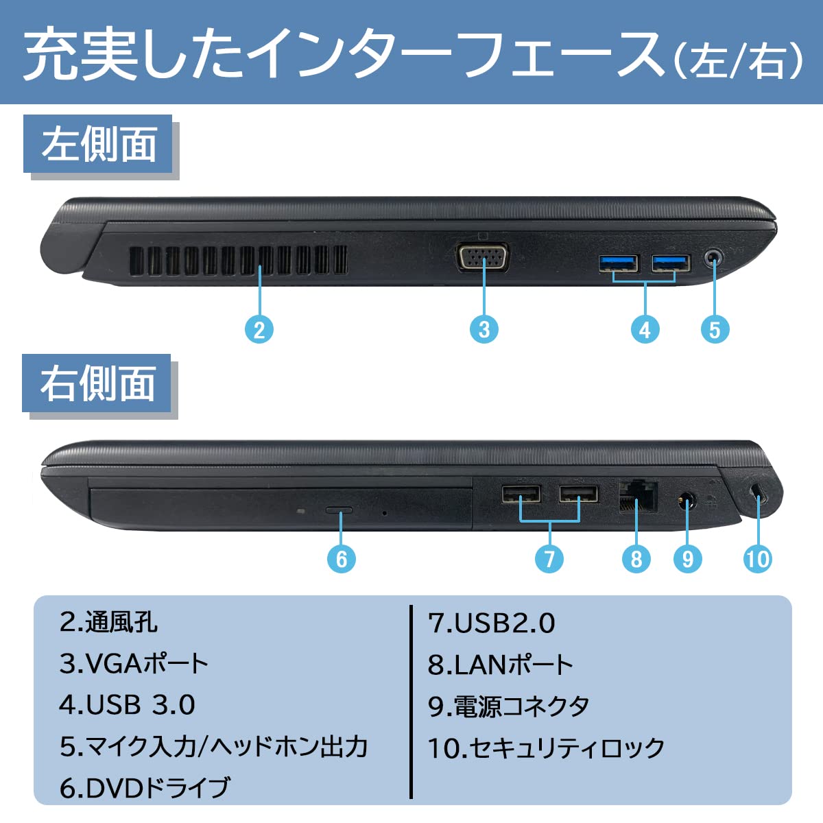 Amazon.co.jp: 【整備済み品】 【Office 2019&Windows11搭載】東芝 
