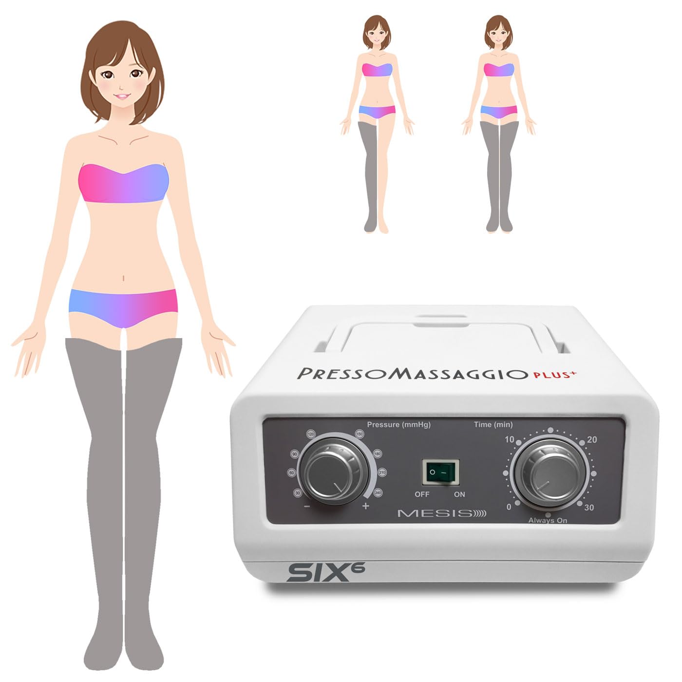 MESIS Pressoterapia professionale e da casa PressoMassaggio Plus+ SIX6 (con 2 gambali) Pressoterapia Linfodrenaggio | Dotazione BASIC