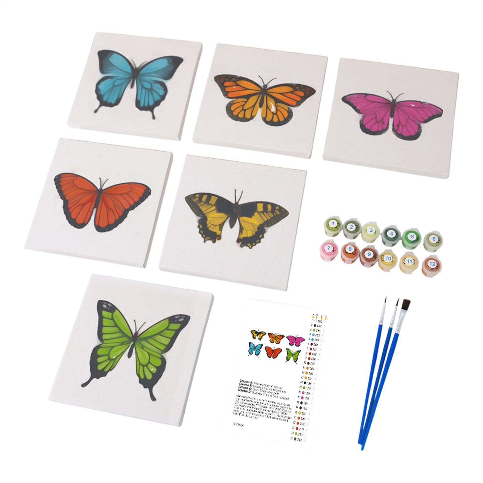 Kits de pintura por número, kits de pintura por número de adultos Set fácil