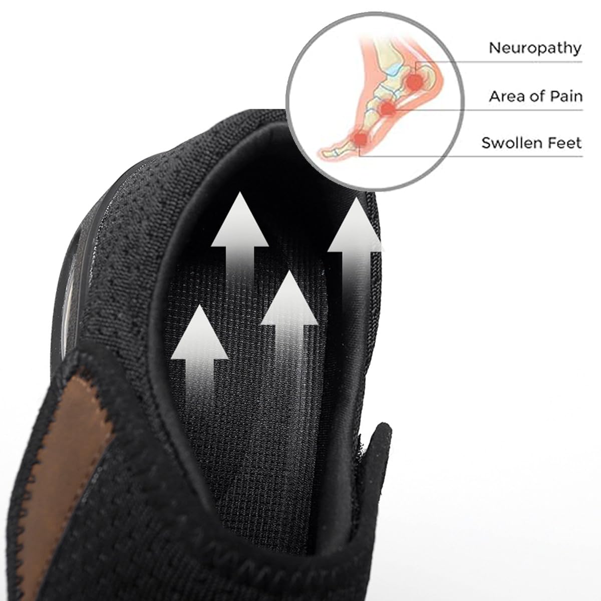 MONDEX Zapatos para diabéticos de Mujer, Zapatos Anchos para edemas, Zapatillas Ligeras y Transpirables para Caminar para Personas Mayores con pies hinchados,Negro,37