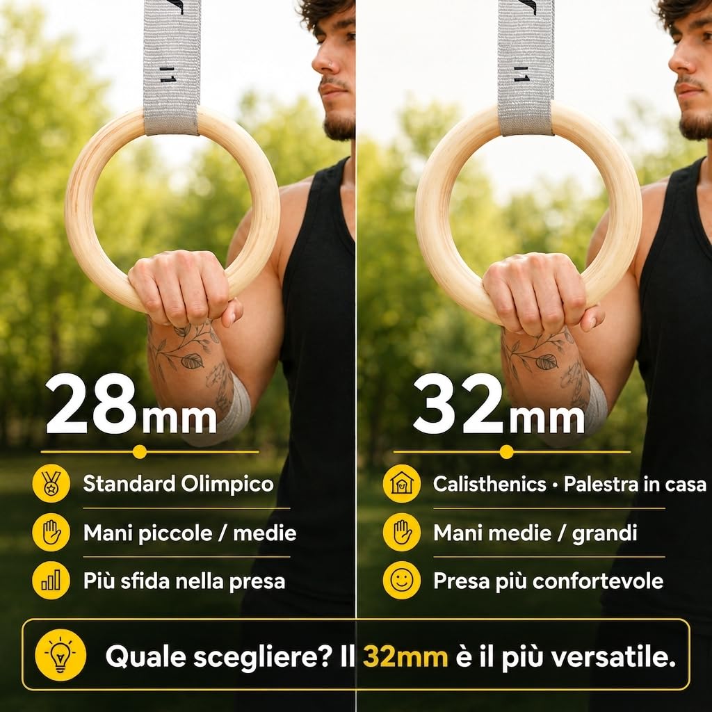 Gorletic - Anelli da ginnastica, anelli di legno da 28 e 32 mm di spessore, 4,5 m di cinghia rinforzata e marcata - qualità professionale