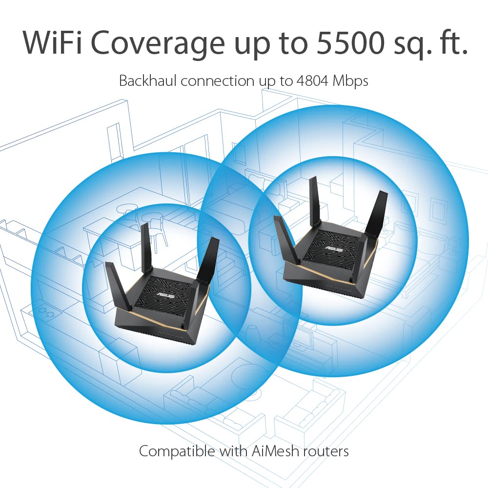 ASUS RT-AX92U Pack de 2 - Système Wi-Fi maillée AX6100 - Wi-Fi 6 - Trible Bande - Réglages SSID - Sécurité AiProtection Pro à vie par TrendMicro - Contrôles parentaux avancés - Noir