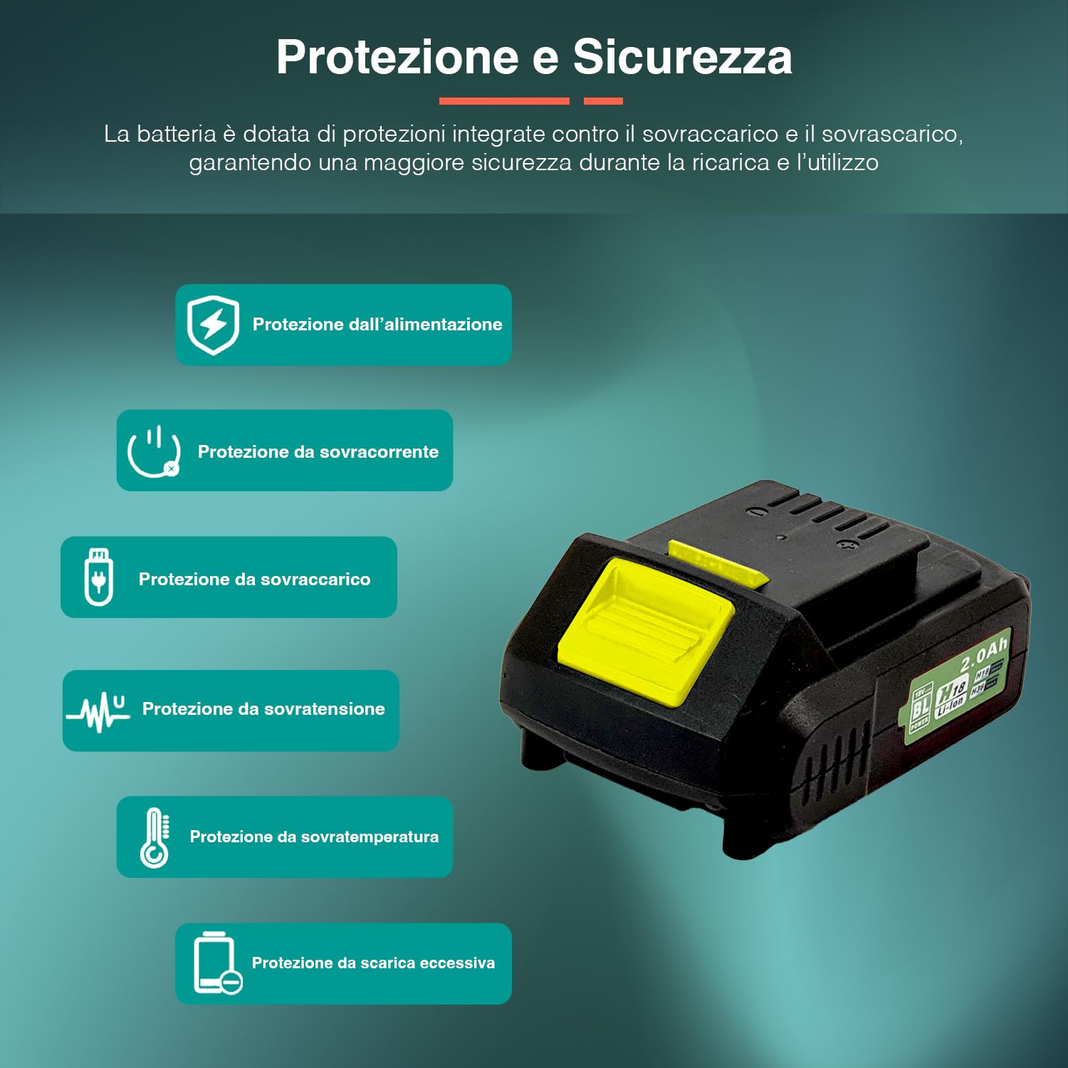 Set Batteria al Litio e Caricabatteria per Elettroutensili, Protezioni Sovraccarico e Sovrascarico - 20V, 2Ah con Indicatore LED, Batteria con Carica in 45 Min