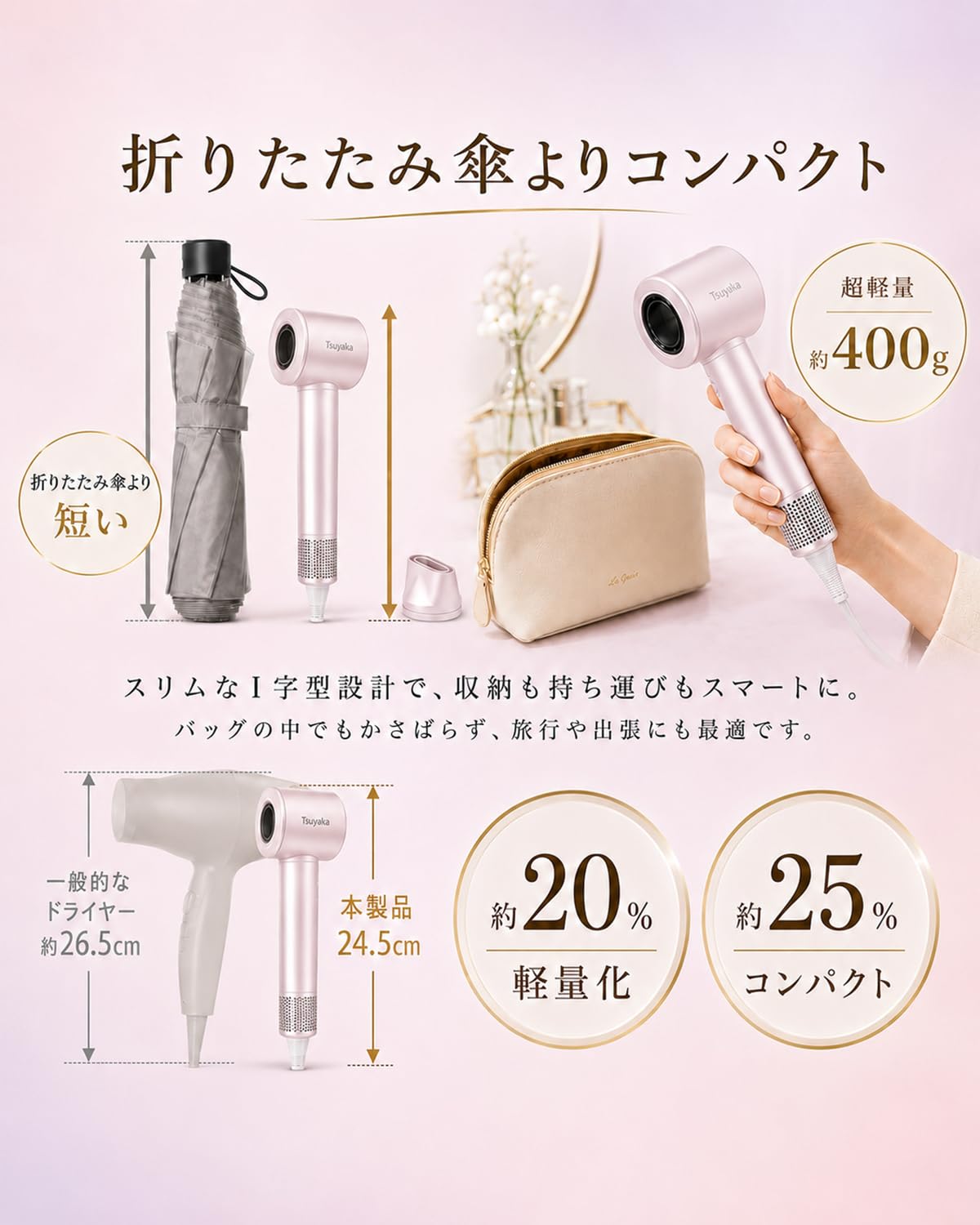 Amazon | Tsuyaka ドライヤー 大風量 約20s 速乾 ヘアドライヤー 高