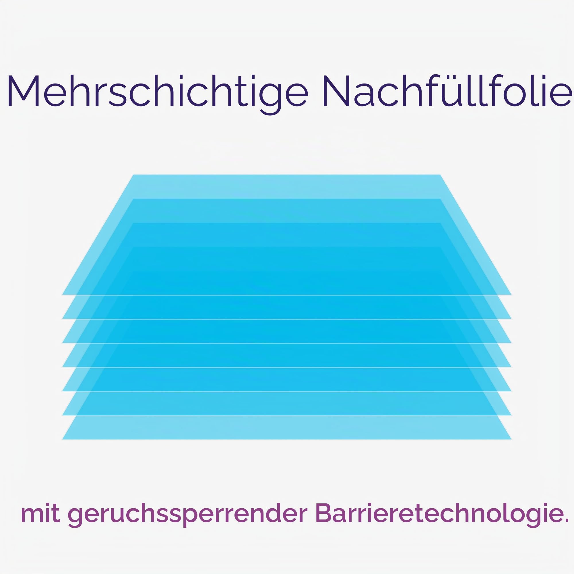 Litter Genie Nachfüllbeutel, freistehend, echte Folie, kompatibel mit Litter Genie Standard- und Jumbo-Nachfüllpackungen, ultimative Geruchskontrolle, Katzenstreubeutel, bis zu 18 Monate Vorrat für