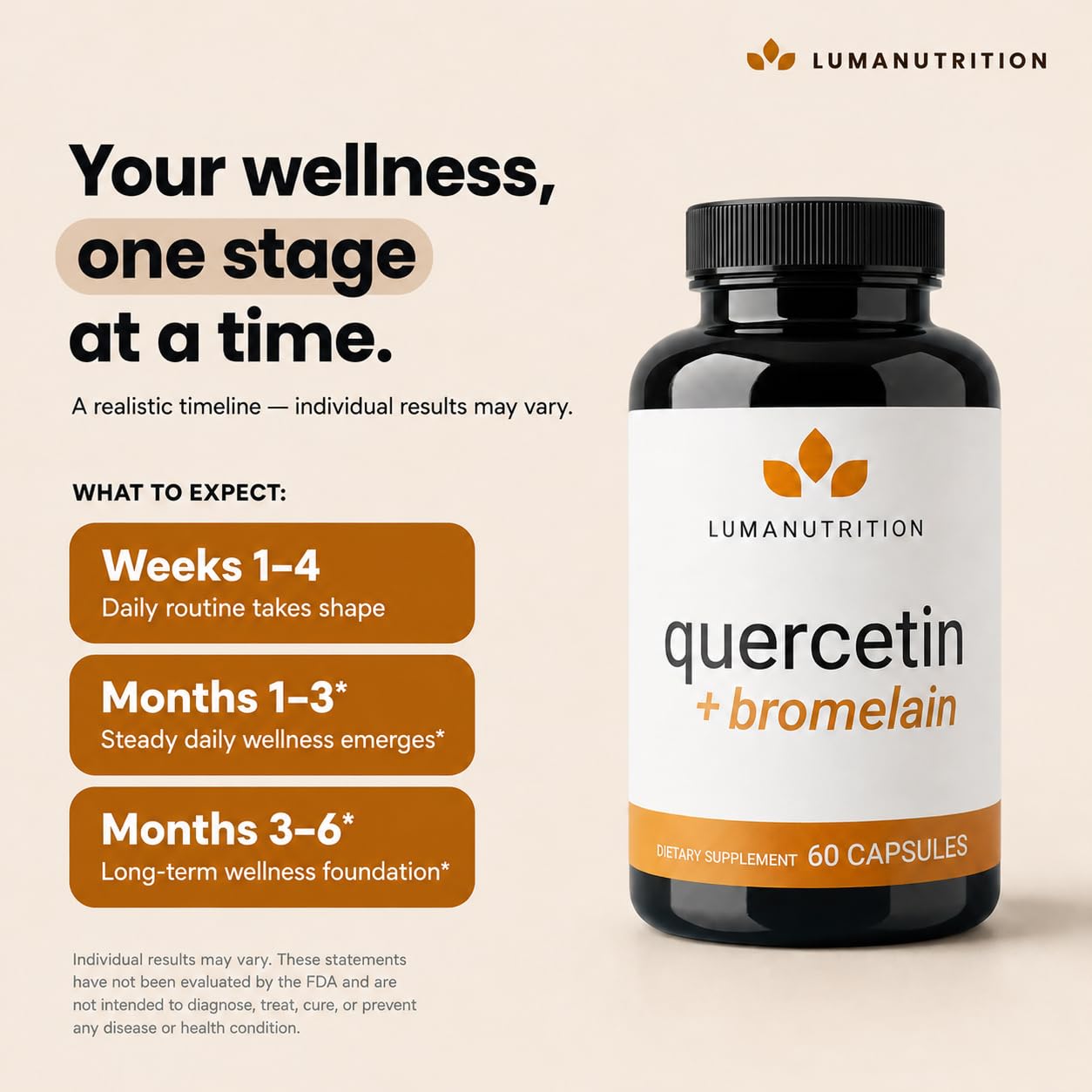 Luma Nutrition Quercetin with Bromelain Supplement 500mg - 60 Capsules — Amazon image 6
